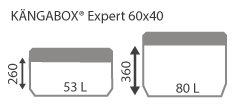 KANGABOX EXPERT 6040 DIMENSION